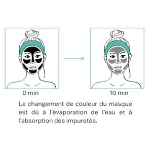Novexpert Masque Triple Black 70g