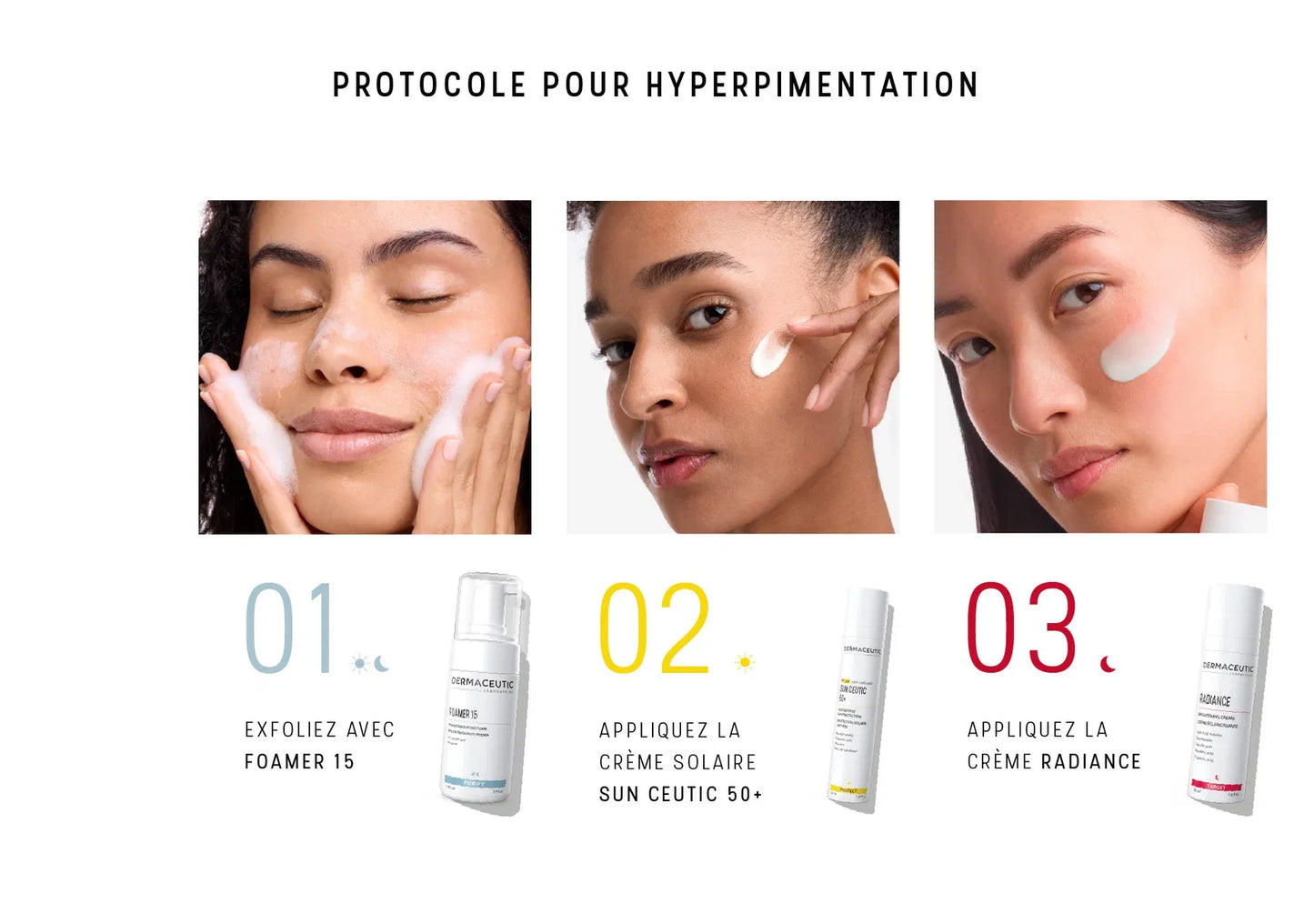 Dermaceutic Radiance Crème Soin Éclat & Anti-Taches 30ml