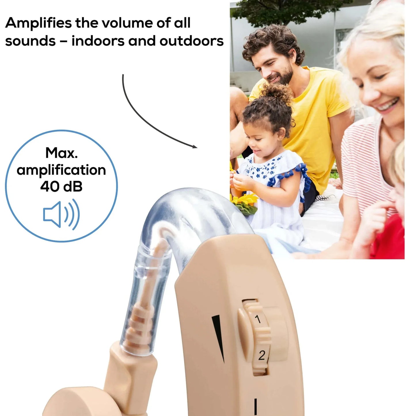 Beurer Amplificateur Auditif HA 20