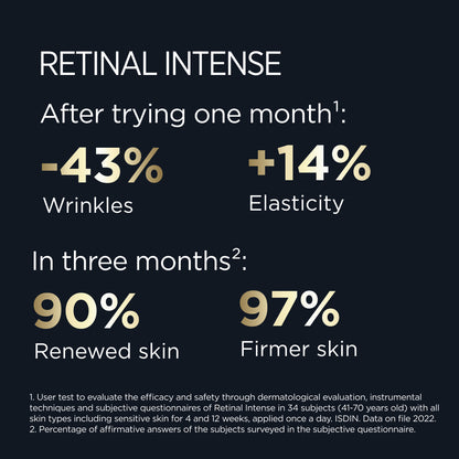 ISDIN Retinal Intense Sérum 50ml